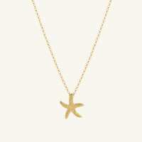 Read Muru Jewellery Reviews